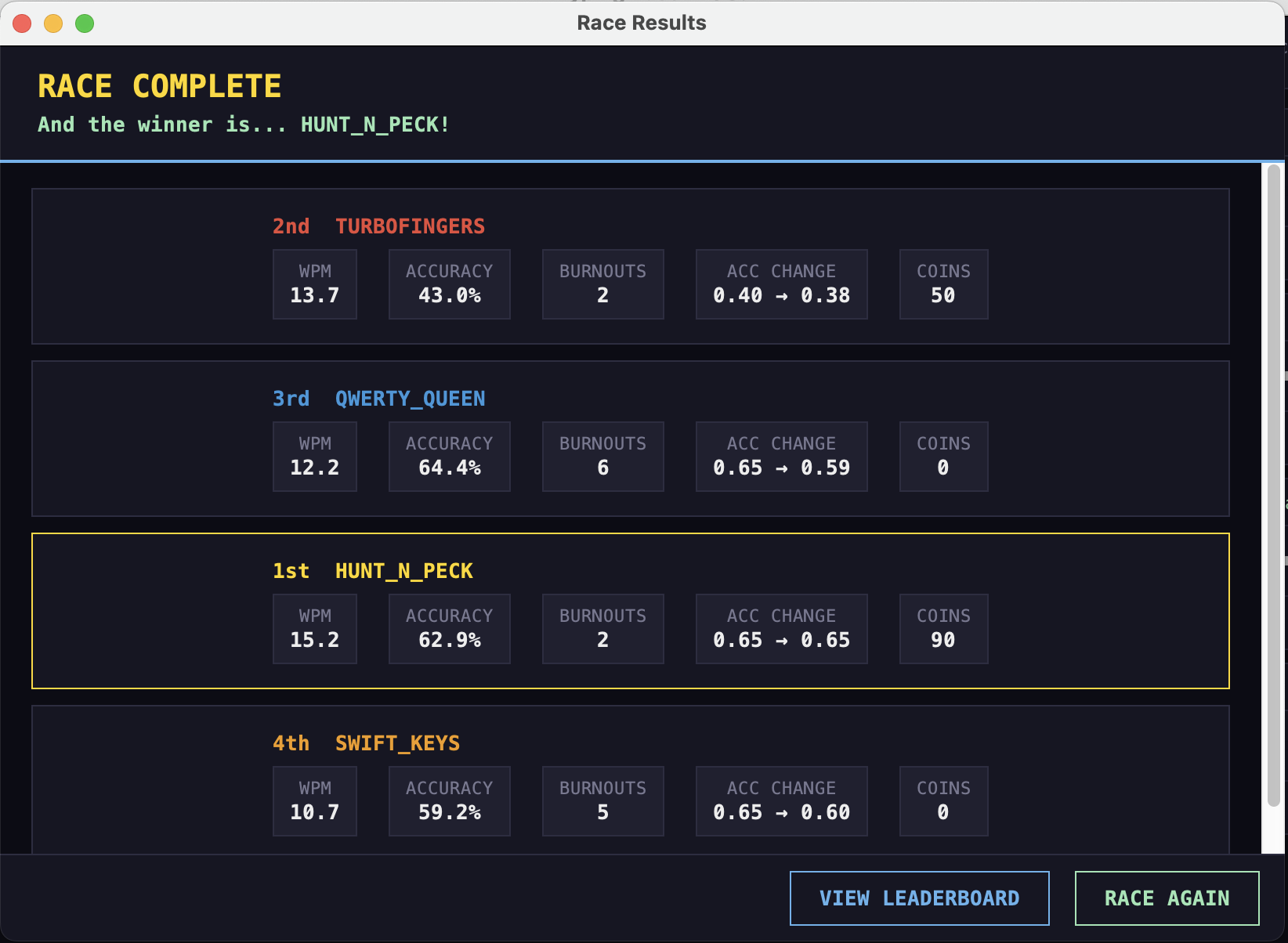 Typing race simulator - race results